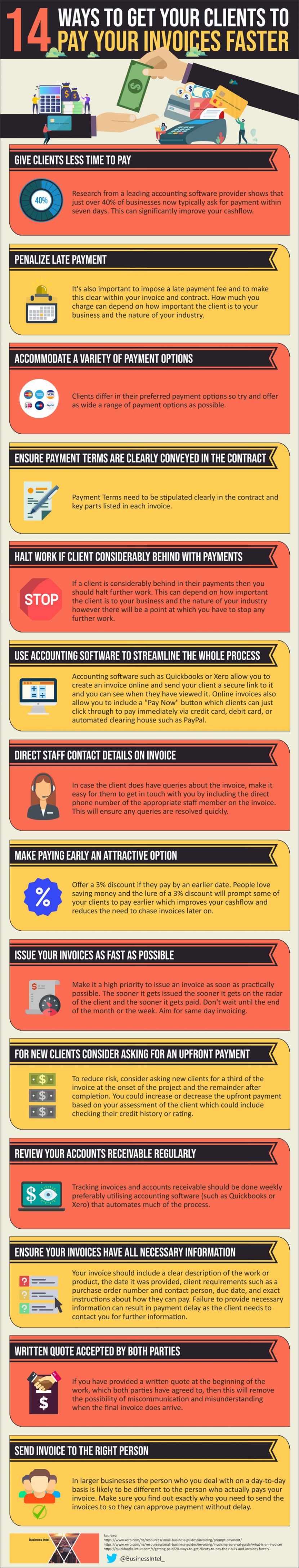 14 Ways To Get Your Clients to Pay Your Invoices Faster