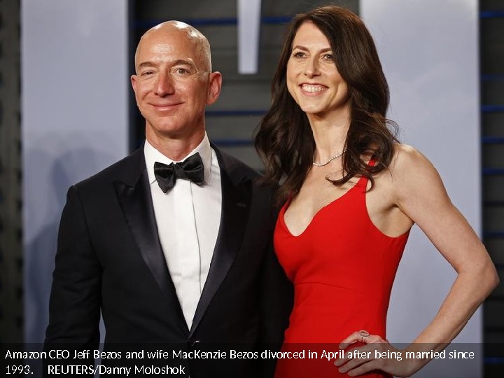 Celebrity Breakups of 2019