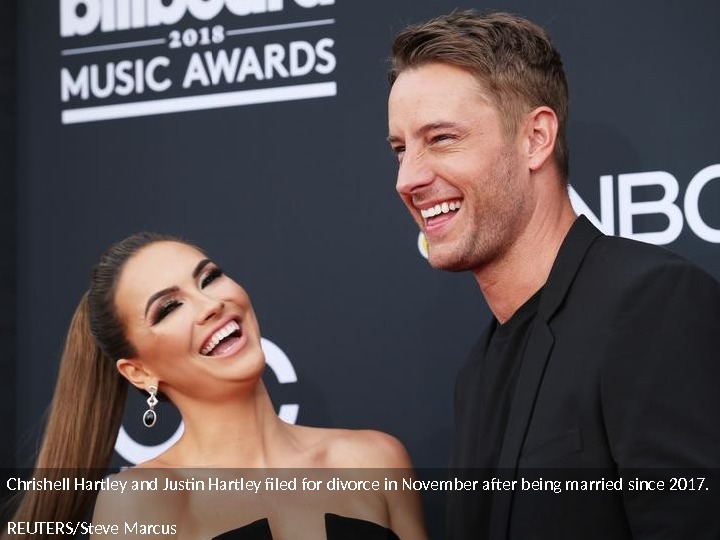 Celebrity Breakups of 2019