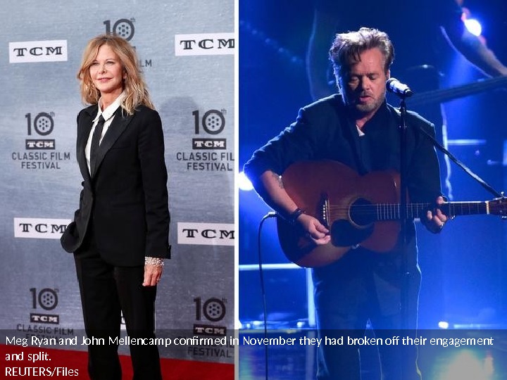 Celebrity Breakups of 2019