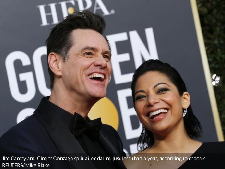 Celebrity Breakups of 2019