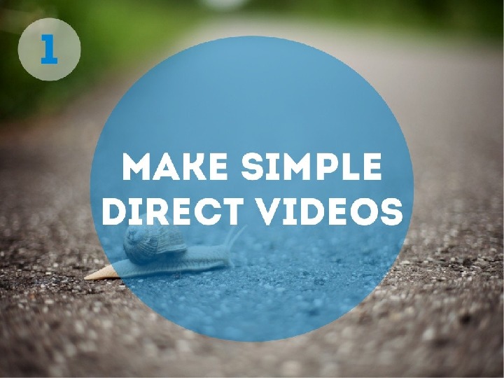 How to Increase Business Profit by Videos