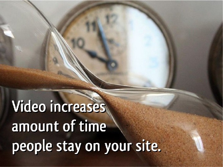 How to Increase Business Profit by Videos