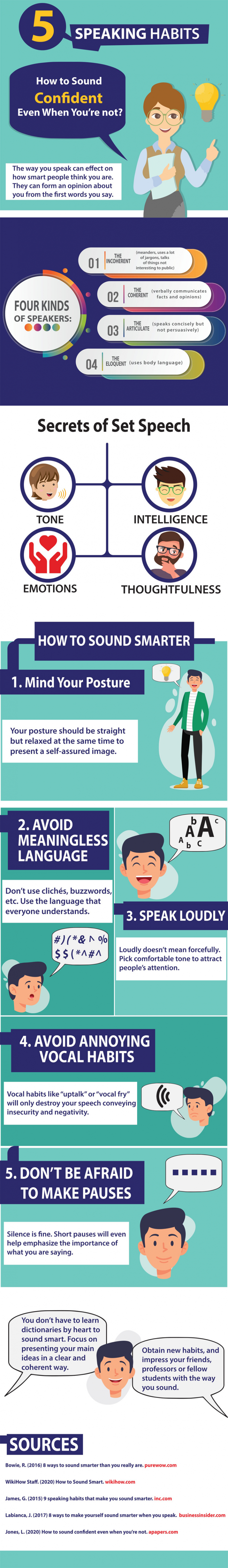 How to Sound Confident Even When You’re not